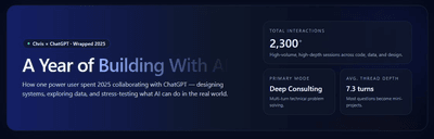 ChatGPT Wrapped 2025