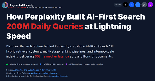 Preview of How Perplexity Built AI-First Search